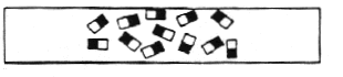 Domains before magnetization